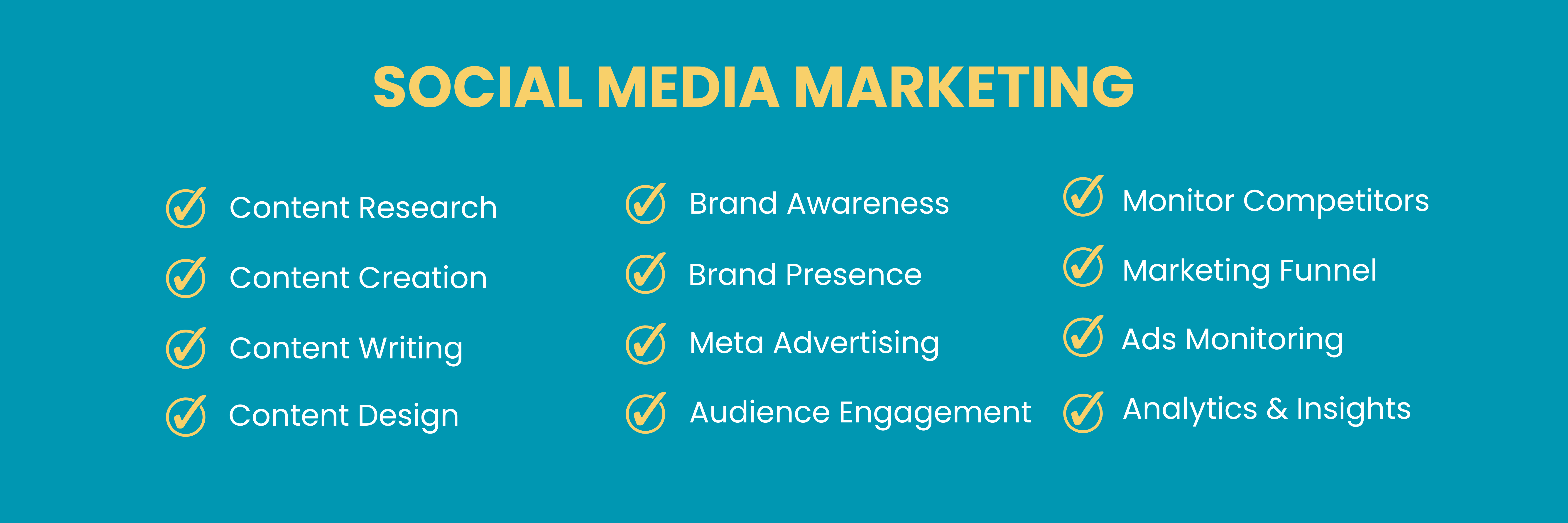 Social Media Marketing